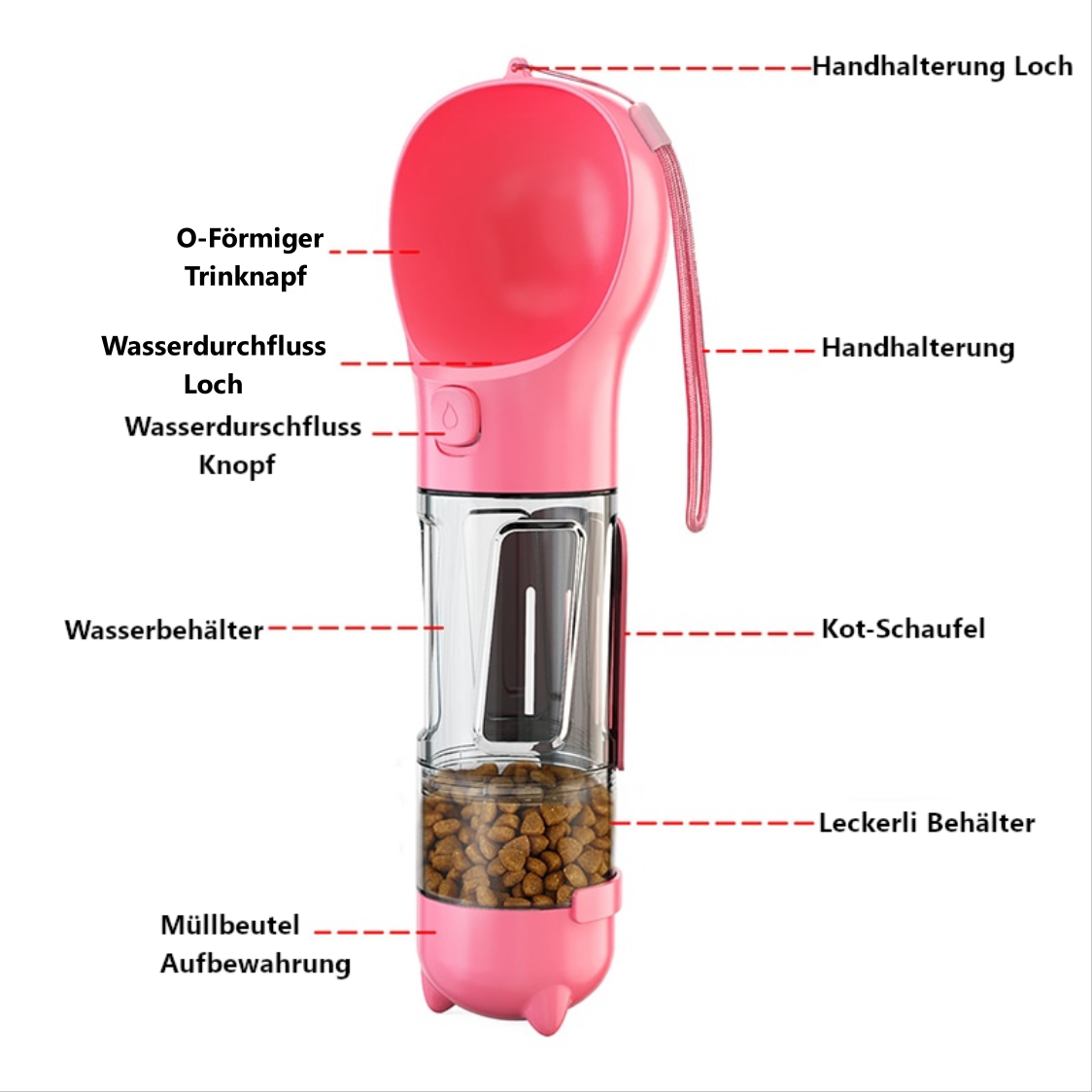 ALL-IN-ONE Hundetrinkflasche